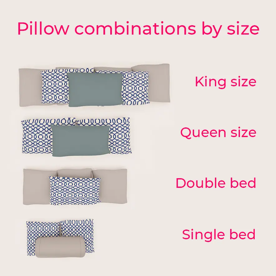How to Combine Pillows by Colour, Pattern and Size