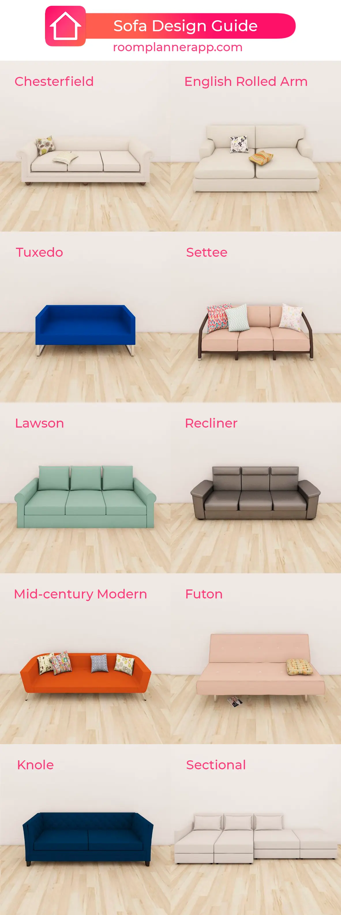 Types of Sofas: 10 Sofa Styles and How to Tell Them Apart