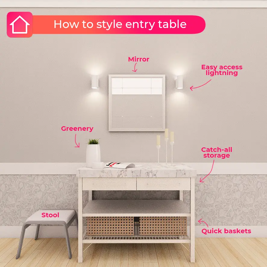 Annotated entry table with a mirror, wall lights, greenery, baskets and a stool